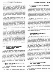 06 1957 Buick Shop Manual - Dynaflow-029-029.jpg